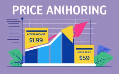 The Behavioral Economics Secret Weapon That’s Doubling Digital Marketing ROI